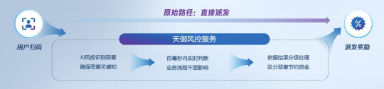 新型“黃牛”圍獵高端白酒 “牛頭”一次囤貨可獲利百萬(wàn)