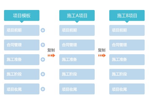 麥肯錫的一把“空雨傘”，在今目標(biāo)還能這么用？