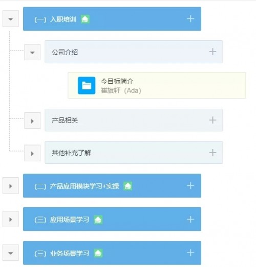 麥肯錫的一把“空雨傘”，在今目標(biāo)還能這么用？