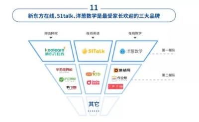 點(diǎn)贊51Talk最美菲教，地震中堅(jiān)持為學(xué)員授課