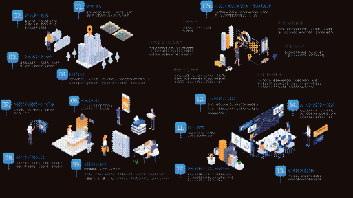 Distrii辦伴：做最懂樓宇資產(chǎn)價(jià)值提升的智慧辦公運(yùn)營商