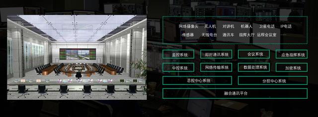 以“智能”為中心，容聯(lián)助推能源行業(yè)智能化升級