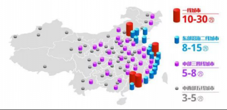 跨地域購(gòu)車(chē)需求旺盛 優(yōu)信二手車(chē)全國(guó)購(gòu)受年輕人追捧
