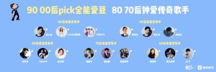 新華網(wǎng)聯(lián)合酷狗音樂重磅首發(fā)《跨世代國(guó)民音樂生活白皮書》