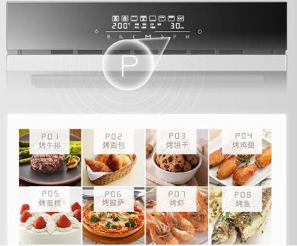 如何提升幸福感？大概就是用老板電器烤一盤香甜的美食吧