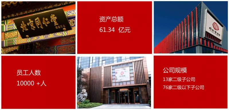 發(fā)力新零售，同仁堂健康能否再造一個(gè)“盒馬鮮生”？