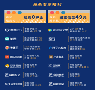 自如海燕計劃第七季校園巡演開啟，小清新房車空降九城高校