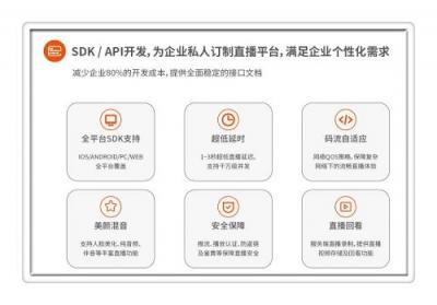 盟主直播聯(lián)手創(chuàng)業(yè)黑馬 共同助力教育產(chǎn)業(yè)發(fā)展