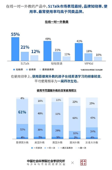一個(gè)在線外教的自白：加入51Talk，可能是我做的最對(duì)的選擇