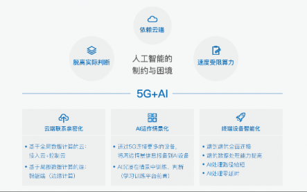 特斯聯(lián)在京落地首個5G新型智慧社區(qū)