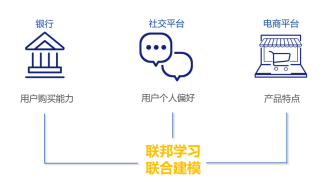 公安部《指南》發(fā)布，企業(yè)如何保護用戶數(shù)據(jù)隱私？