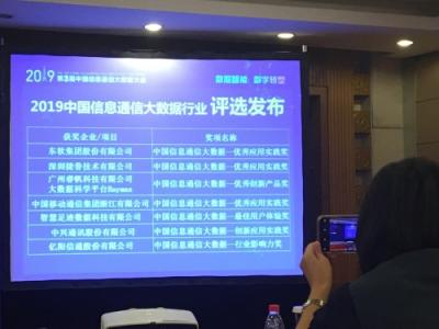 睿帆科技榮獲2019中國信息通信大數(shù)據(jù)大會優(yōu)秀創(chuàng)新產(chǎn)品獎