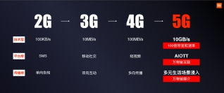 小米營(yíng)銷(xiāo)出席MORKETING峰會(huì)，詮釋消費(fèi)升級(jí)中的營(yíng)與銷(xiāo)