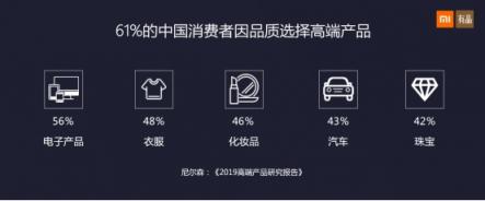 小米營(yíng)銷(xiāo)出席MORKETING峰會(huì)，詮釋消費(fèi)升級(jí)中的營(yíng)與銷(xiāo)