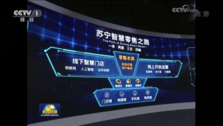 拉動(dòng)品質(zhì)品牌消費(fèi)，蘇寧攜手100個(gè)頭部品牌助力“雙品網(wǎng)購(gòu)節(jié)”