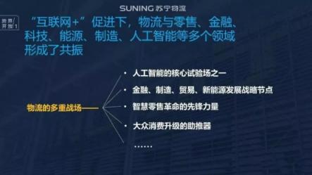 時效與服務全面提升！蘇寧逆勢發(fā)展智慧物流引領新希望