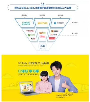 最受家長歡迎品牌51Talk，入選2019教育產(chǎn)業(yè)影響力企業(yè)top50