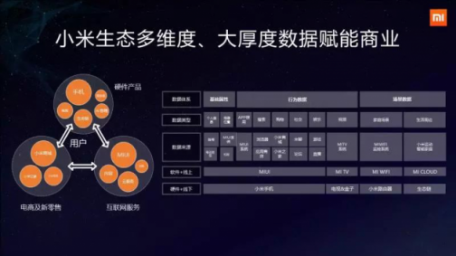 AIoT如何重構(gòu)制造業(yè)？超級互聯(lián)網(wǎng)與超級硬件入口