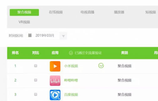 AIoT如何重構(gòu)制造業(yè)？超級互聯(lián)網(wǎng)與超級硬件入口