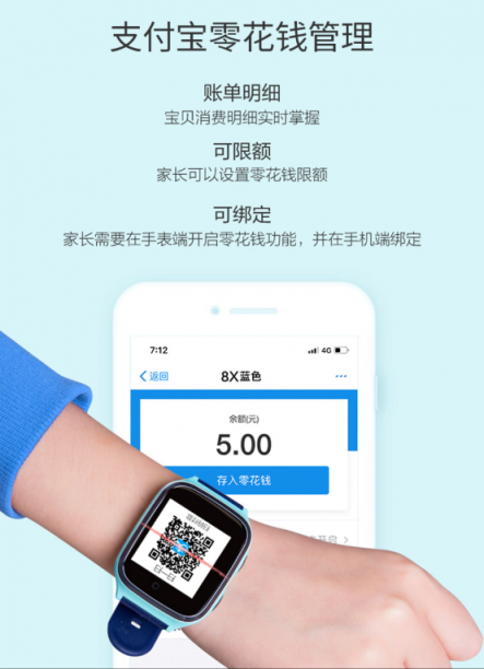 五一出行“孩子防丟指南”:戴上這款4G通話(huà)+定位的兒童手表