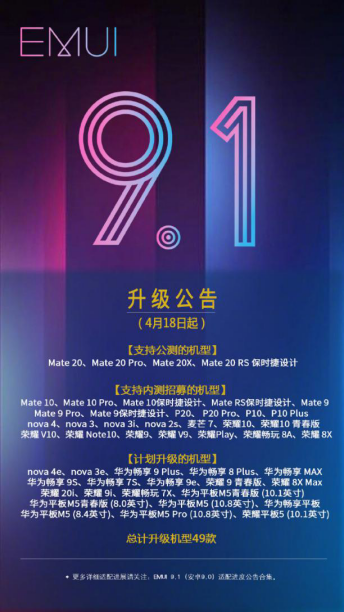 升級到底有多爽？ Mate 20系列超福利即日可升EMUI 9.1