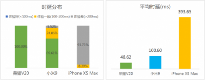 Link Turbo持續(xù)發(fā)展生態(tài)，普惠超強(qiáng)網(wǎng)絡(luò)體驗(yàn)