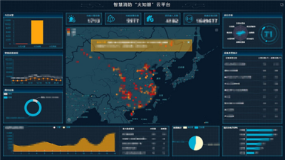 中消云智慧消防助力文物古建保護(hù)，杜絕巴黎圣母院悲劇重演