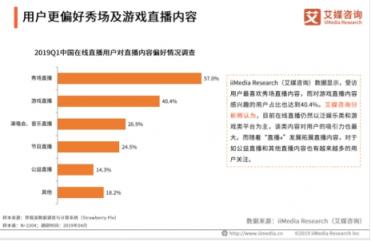 艾媒最新報告出爐，揭秘花椒直播為何能屢屢打造爆款直播綜藝