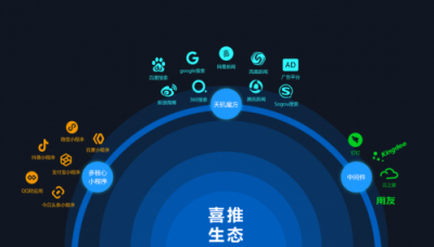 小程序?qū)δ愕钠髽I(yè)真的重要嗎？如果你不確定，一定要看看