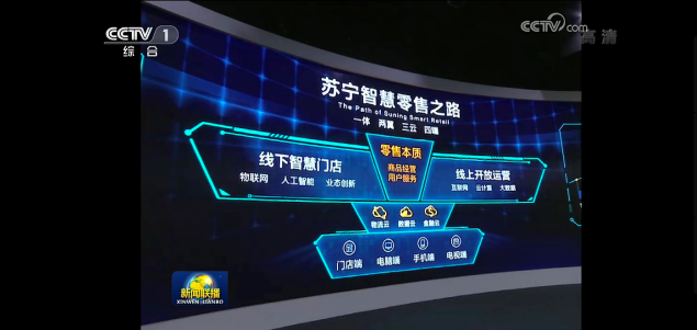“沃爾瑪+亞馬遜”，張近東的另類零售創(chuàng)新路