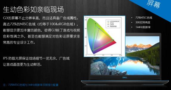 神秘戴爾超性能筆記本，即將上線國美