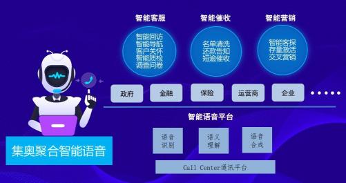 愛(ài)分析《數(shù)據(jù)智能行業(yè)報(bào)告》發(fā)布 解析集奧聚合緣何在政務(wù)場(chǎng)景快速落地