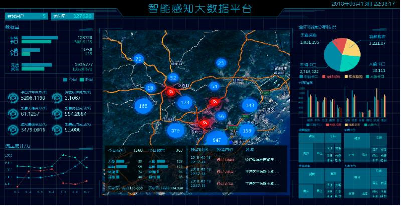 南威助力數(shù)字中國建設(shè)峰會，提升“智慧安?！睌?shù)字化水平