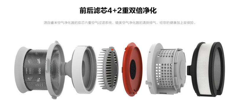 五大優(yōu)勢告訴你，買吸塵器選睿米NEX