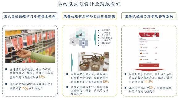 第二屆數(shù)字中國(guó)建設(shè)峰會(huì)召開 戴文淵闡述產(chǎn)業(yè)變革的新范式