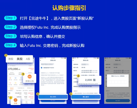 瑞幸咖啡IPO認購開啟 富途獨家支持散戶打新