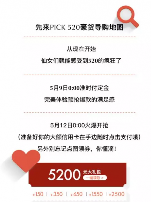 尚品網(wǎng)520周年慶，邀你一起購遍全球奢品尖貨！