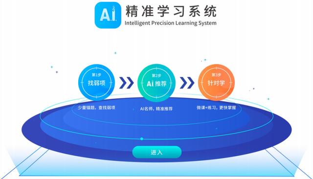 AI與教育深度融合，科大訊飛學習機開啟智學時代