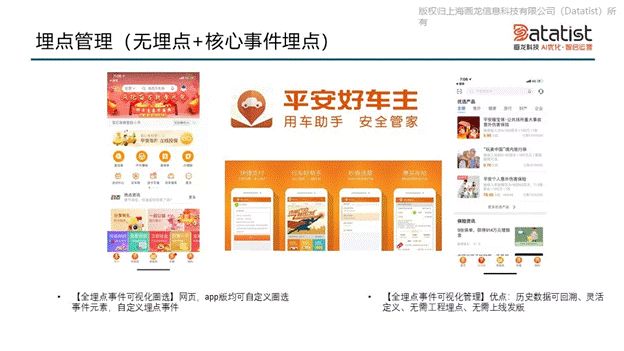 iCDO數(shù)據(jù)掌門人 專訪Datatist宋碧蓮：AI和用戶運(yùn)營(yíng)如何結(jié)合？