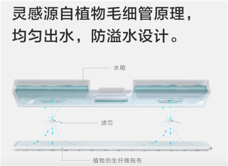 無(wú)線吸塵器，睿米NEX給你答案