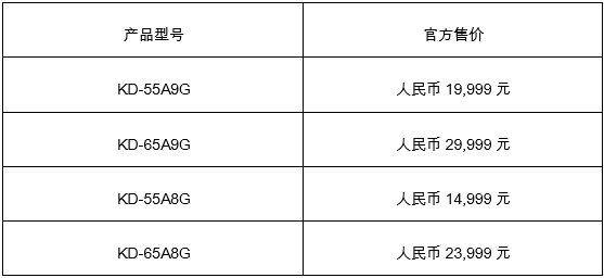 音畫表現(xiàn)堪比專業(yè)監(jiān)視器 索尼畫諦系列A9G將加冕畫質之王