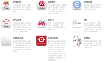 諸葛io助力安利搭建數(shù)據(jù)中臺，賦能ABO實(shí)現(xiàn)業(yè)績增長