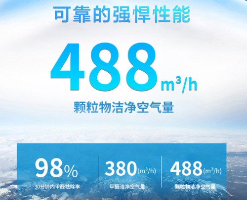 辦公室空氣凈化器：O2U AIR 488，讓你放心去呼吸