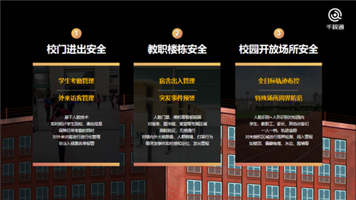 AI進(jìn)入校園，滿足這幾點(diǎn)才是關(guān)鍵 
