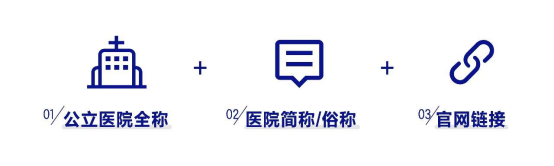 萬萬沒想到，百度把14.5萬個公立醫(yī)院名稱保護起來了！