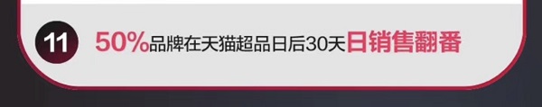 財(cái)報(bào)首次官方“點(diǎn)名”！天貓超級(jí)品牌日助推品牌數(shù)字化升級(jí)！