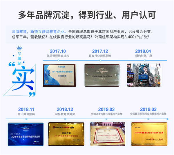 投訴深海教育要求全部退費退款，后續(xù)曝光