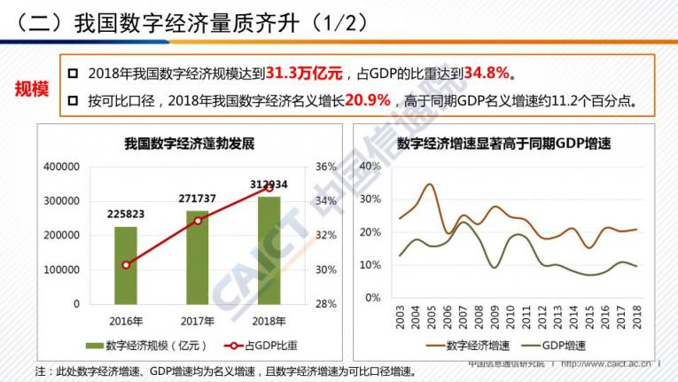 云智慧，一塊屏幕背后的數(shù)字世界交通指揮中心