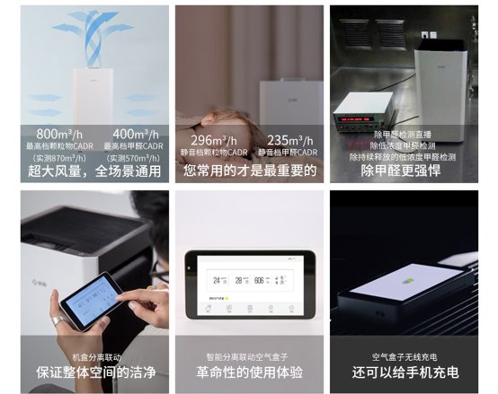 新頤小白PRO，高效低噪凈化辦公室甲醛