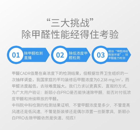 新頤小白PRO，高效低噪凈化辦公室甲醛